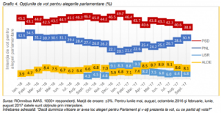 sursa foto republica.ro