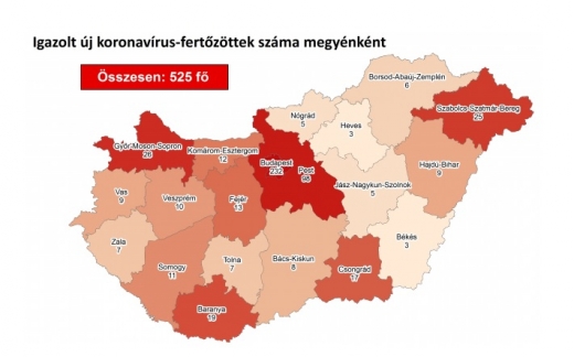 Ungaria publică numărul de cazuri de COVID-19 PE JUDEȚE. România îl ascunde în continuare!