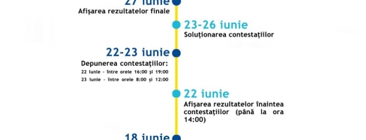 Condiții de desfășurare deosebite la Evaluarea Națională