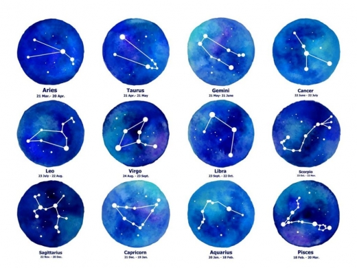 Zodiacul dragostei. Care sunt cuplurile ce nu se vor despărți niciodată?