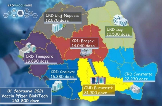 Județul Cluj, printre zonele cu cele mai puține doze de vaccin la următoarea împărțire