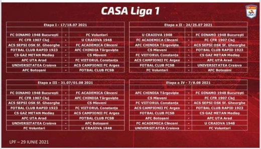 S-a stabilit programul sezonului 2021/2022 în Liga 1. CFR Cluj, program ușor la început