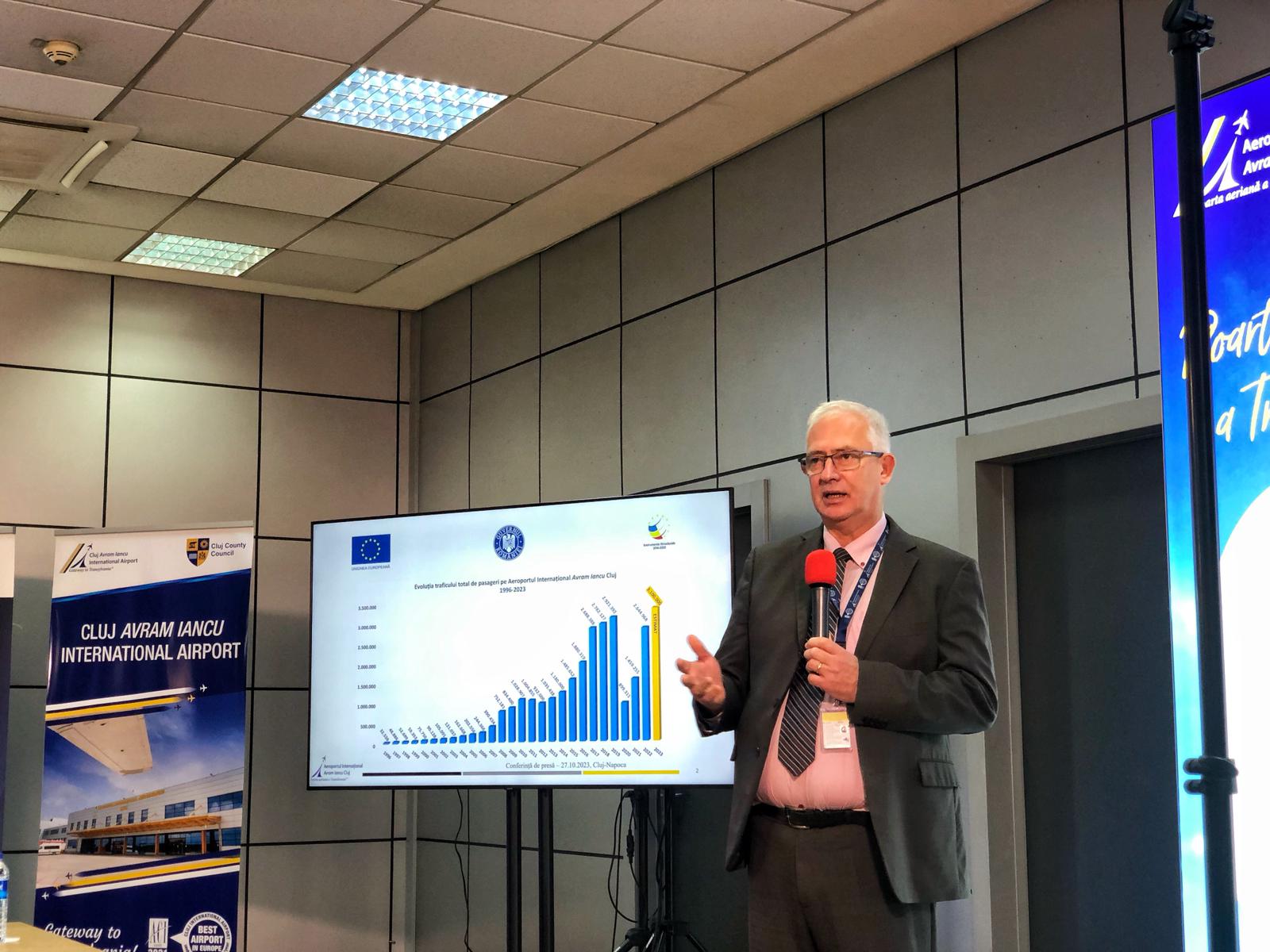 Director Aeroport Cluj În 2023 depășim 3 milioane de pasageri pentru