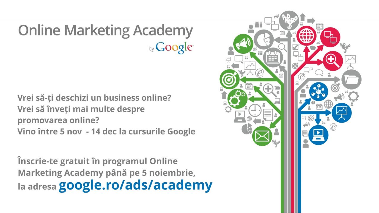 UBB Cluj-Napoca, partener în programul Online Marketing Academy al Google