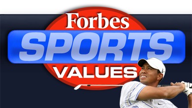 Forbes: Topul celor mai valoroase mărci sportive