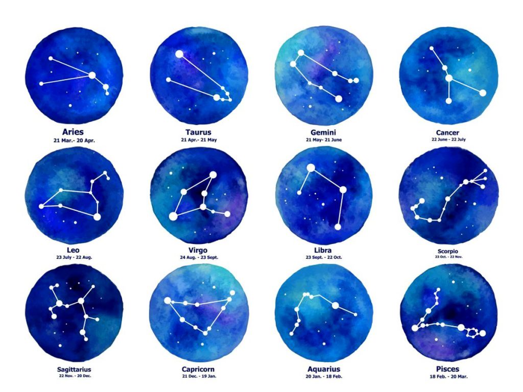 Horoscop, 31 august 2020. Cei din zodia Balanță vor avea o zi plină de reușite