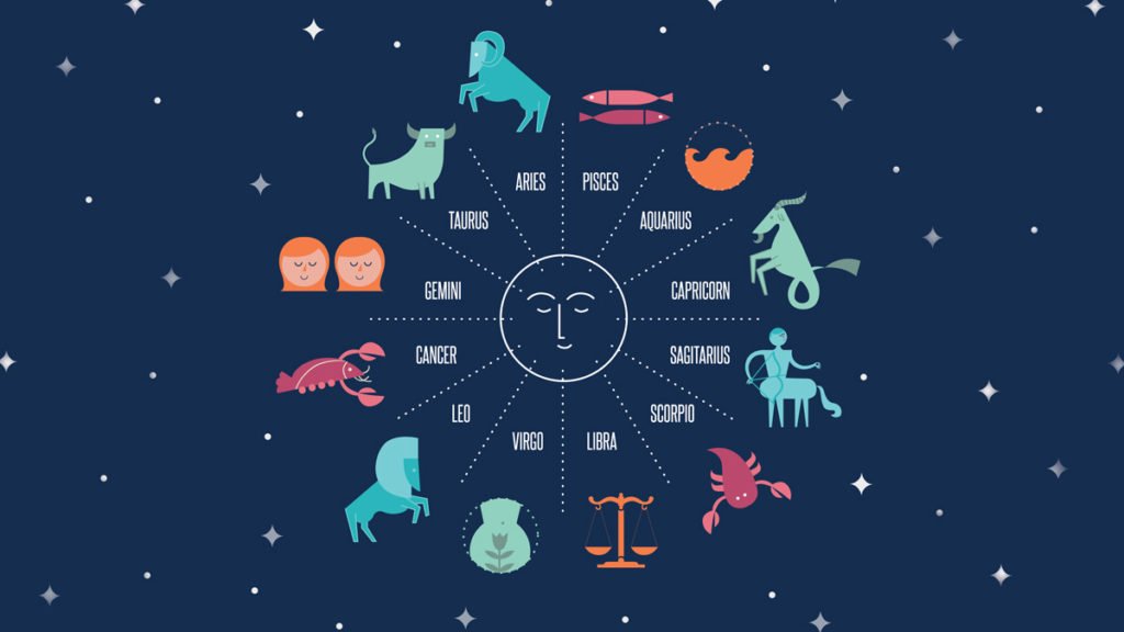 Horoscop 16 august 2021. Vărsătorii primesc recompense financiare