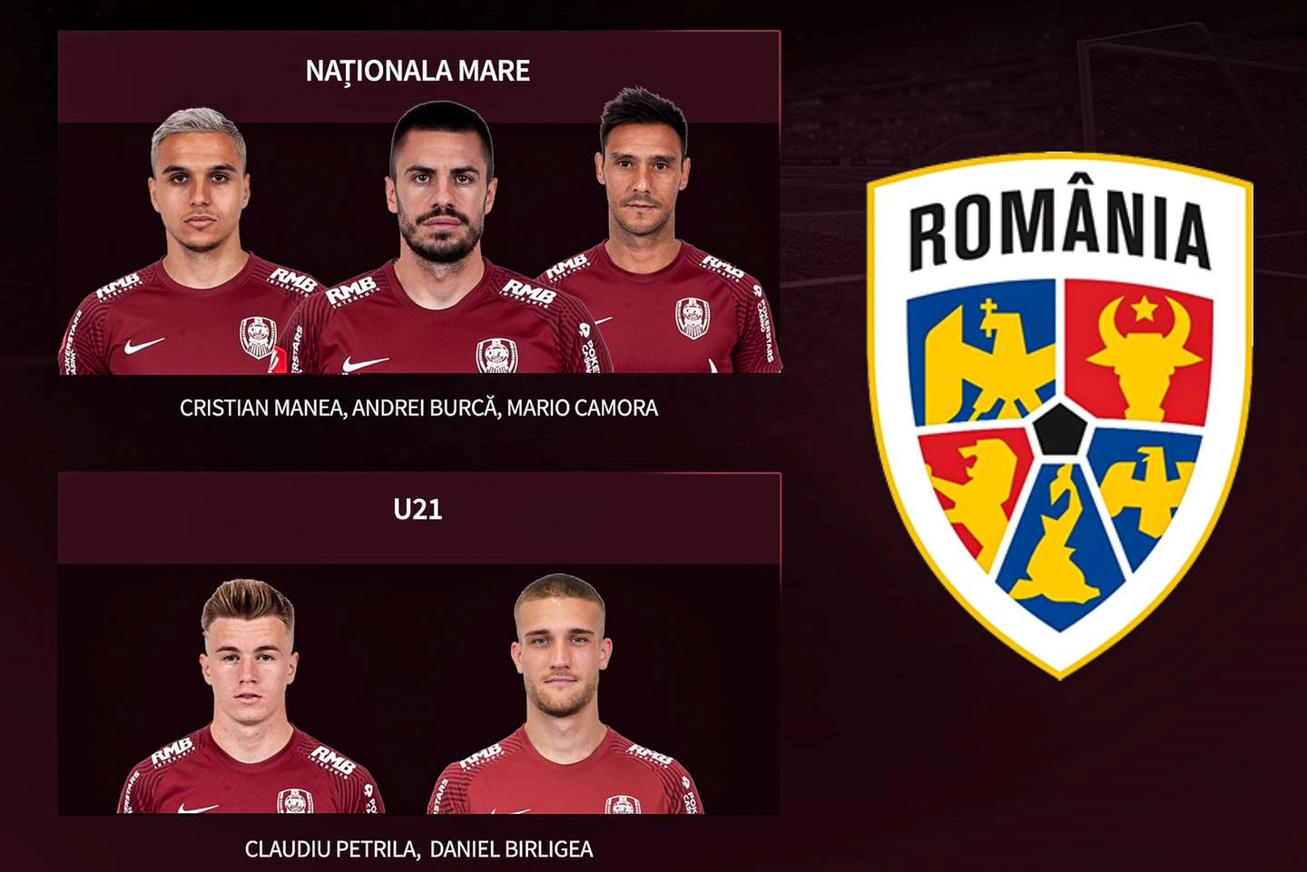 5 jucători de la CFR Cluj au fost convocați la primele două reprezentative ale României/ FOTO: Facebook - Fotbal Club CFR 1907 CLUJ-NAPOCA