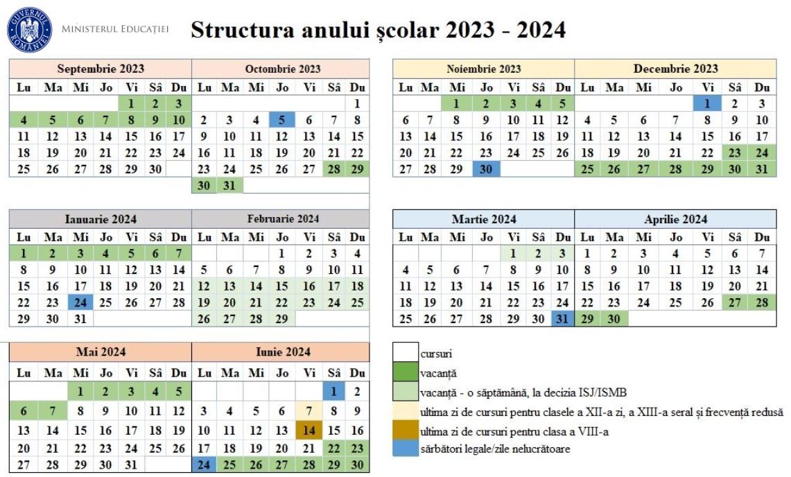 Structura anului școlar 2023-2024 / Foto: Facebook - Ministerul Educației