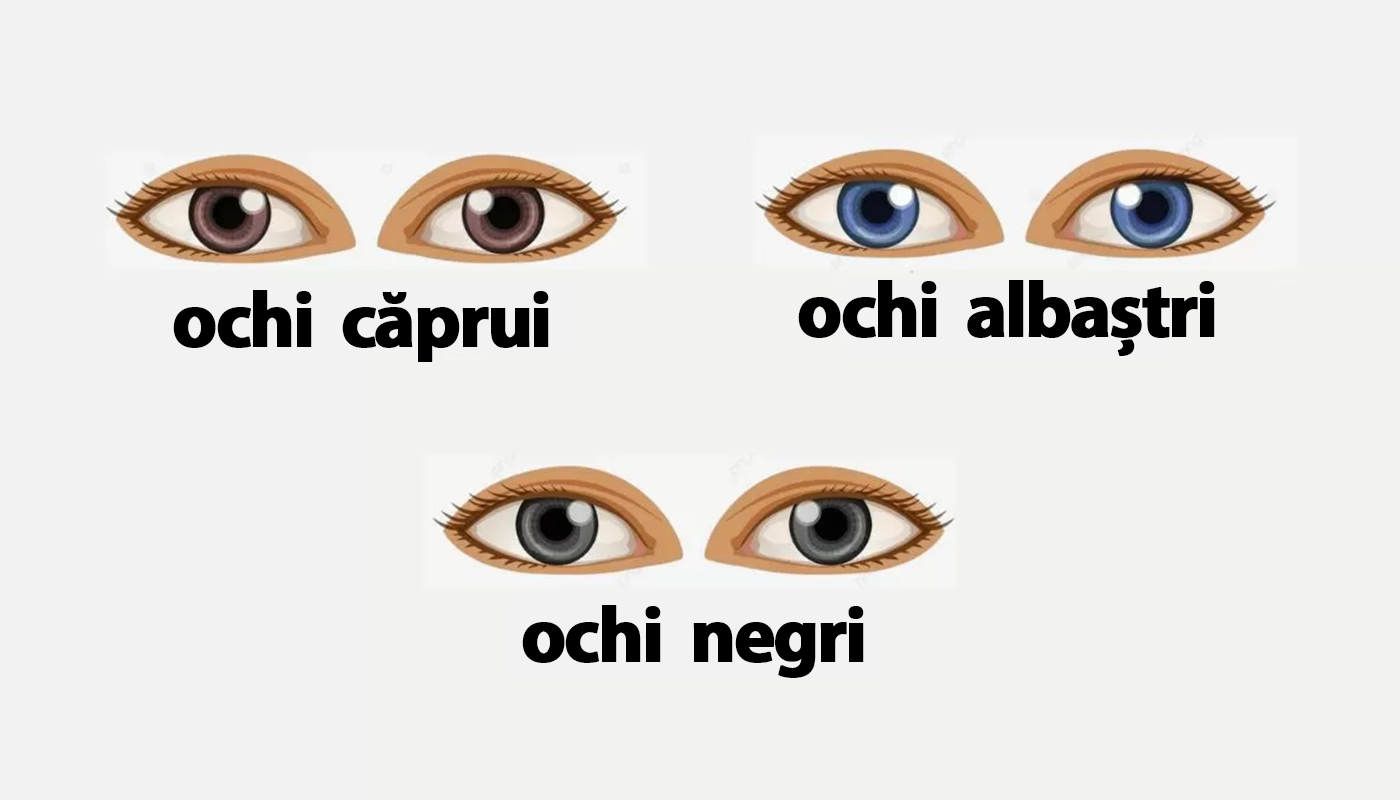 Ce fel de personalitate ai în funcție de culoarea ochilor tăi