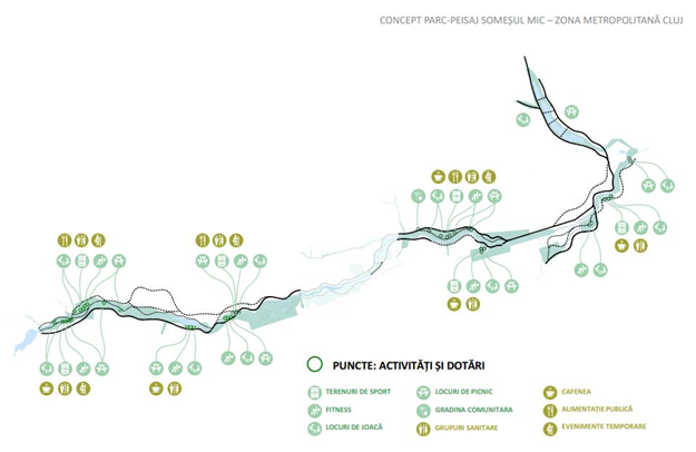 Viitorul culoar de mobilitate sustenabilă verde–albastru, care va fi realizat de-a lungul râului Someșul Mic, reprezintă o gură de oxigen uriașă pentru tot Clujul