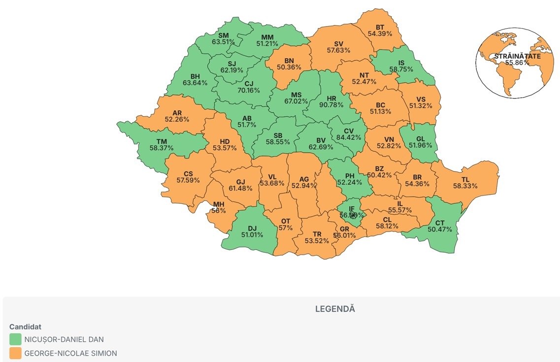 Decalajele economice mari între județe s-au reflectat în voturile pentru candidații la prezidențiale.. Foto: Presshub