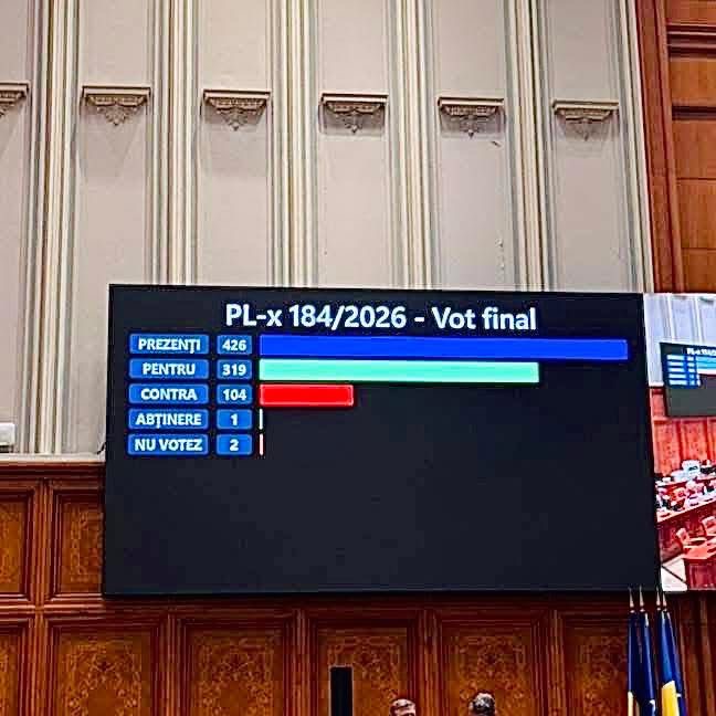 Proiectul legii bugetului de stat pe anul 2026 a fost adoptat, vineri, de plenul reunit al Parlamentului.